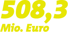 508,3 Mio. Euro
